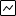 contractlength