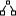 contractlength